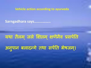 Sarngadhara says……………..
यथा तैऱम् जऱे क्षऺप्तम् ऺणॆनैव प्रसऩपतत
अनुऩान बऱादन्गे तथा सऩपतत भेषजम्।
Vehicle action according to ayurveda
 
