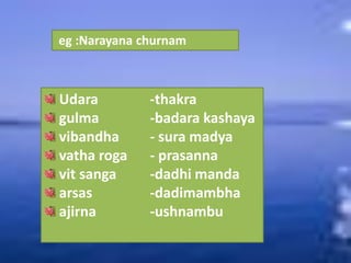 eg :Narayana churnam
Udara -thakra
gulma -badara kashaya
vibandha - sura madya
vatha roga - prasanna
vit sanga -dadhi manda
arsas -dadimambha
ajirna -ushnambu
 