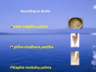According to dosha
vata-snigdha,ushna
pitha-madhura,seetha
Kapha-rooksha,ushna
 
