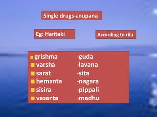 Single drugs-anupana
Eg: Haritaki According to ritu
grishma -guda
varsha -lavana
sarat -sita
hemanta -nagara
sisira -pippali
vasanta -madhu
 