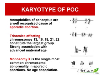 KARYOTYPE OF POC
Aneuploidies of conceptus are
a well recognised cause of
sporadic abortion.
Trisomies affecting
chromosomes 13, 16, 18, 21, 22
constitute the largest group.
Strong association with
advanced maternal age.
Monosomy X is the single most
common chromosomal
abnormality in sporadic
abortions. No age association.
 