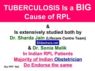 TUBERCULOSIS Is a BIG
Cause of RPL
&
Is extensively studied both by
Dr. Sharda Jain (Lifecare Centre Team)
& Dr. Sonia Malik
In Indian RPL Patients
Majority of Indian Obstetrician
Do Endorse the sameOur PPT Ref.
Slideshare.net
 