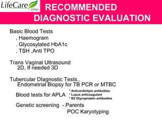 RECOMMENDED
DIAGNOSTIC EVALUATION
Basic Blood Tests
. Haemogram
. Glycosylated HbA1c
. TSH ,Anti TPO
Trans Vaginal Ultrasound
2D, If needed 3D
Tubercular DIagnostic Tests..
Endometrial Biopsy for TB PCR or MTBC
Blood tests for APLA
Genetic screening - Parents
POC Karyotyping
* Anticardiolipin antibodies
* Lupus anticoagulant
* B2 Glycoprotein antibodies
 