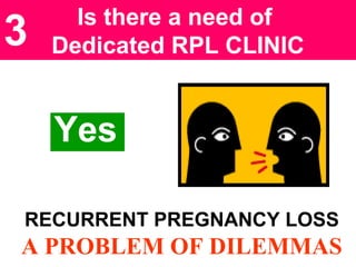 Is there a need of
Dedicated RPL CLINIC
Yes
RECURRENT PREGNANCY LOSS
A PROBLEM OF DILEMMAS
3
 