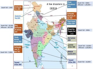Death Toll – 5000+
Affected – 1,00,000 +
Death Toll – 10,000+
Death Toll – 20,000
Affected – 587,000
Death Toll – 10,000+
Affected – 1,00,000 +
Death Toll – 3000+
Death Toll – 7,000+
Death Toll – 1400
1984
 