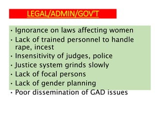 GNDER SENSITIZATION | PPT