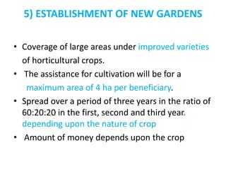 agriculture current news