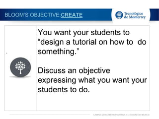 BLOOM’S OBJECTIVE:CREATE
.
You want your students to
“design a tutorial on how to do
something.”
Discuss an objective
expressing what you want your
students to do.
 