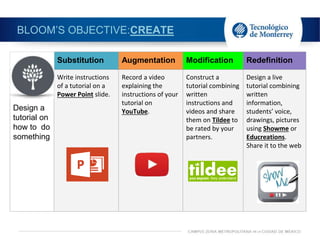 BLOOM’S OBJECTIVE:CREATE
Substitution Augmentation Modification Redefinition
Design a
tutorial on
how to do
something
Write instructions
of a tutorial on a
Power Point slide.
Record a video
explaining the
instructions of your
tutorial on
YouTube.
Construct a
tutorial combining
written
instructions and
videos and share
them on Tildee to
be rated by your
partners.
Design a live
tutorial combining
written
information,
students’ voice,
drawings, pictures
using Showme or
Educreations.
Share it to the web
 