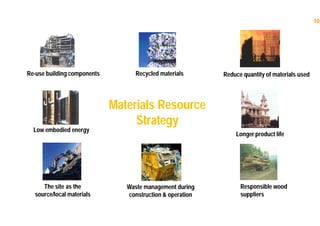 10
Materials Resource
Strategy
Re-use building components Recycled materials
Responsible wood
suppliers
Low embodied energy
The site as the
source/local materials
Longer product life
Reduce quantity of materials used
Waste management during
construction & operation
 