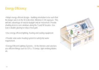 14
14
Energy Efficiency
• Adapt energy efficient design – building orientation to be such that
the longer axis is in the N-S direction. Minimize E-W exposure. This
will take advantage of natural daylight and air movement. Provide
shading devices over windows along the S and W facades. Use
Low-e double glazing to reduce heat gain.
• Use energy efficient lighting, heating and cooling equipment.
• Provide solar water heating system to satisfy hot water
requirement.
• Energy Efficient Lighting Systems – In the interiors and exteriors
use efficient fittings such as CFLs, T5 lamps, light emitting diodes
etc.
 
