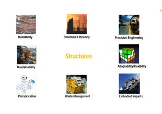 9
Structures
Buildability Structural Efficiency
Embodied Impacts
Maintainability
Prefabrication
Adaptability/Flexibility
Precision Engineering
Waste Management
 
