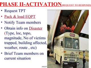 PHASE II-ACTIVATION(REQUEST TO RESPOND)
• Request TPT
• Pack & load EQPT
• Notify Team members
• Obtain info on Disaster
(Type, loc, topo,
magnitude, No of victims
trapped, building affected,
weather, route , etc)
• Brief Team members on
current situation
ANUP SINGH,NDRF ACADEMY
 