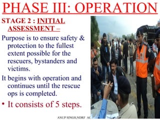 PHASE III: OPERATION
STAGE 2 : INITIAL
ASSESSMENT –
Purpose is to ensure safety &
protection to the fullest
extent possible for the
rescuers, bystanders and
victims.
It begins with operation and
continues until the rescue
ops is completed.
• It consists of 5 steps.
ANUP SINGH,NDRF ACADEMY
 