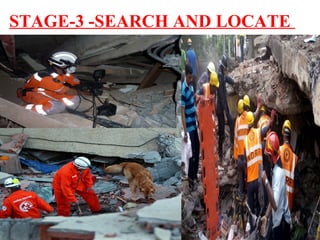 STAGE-3 -SEARCH AND LOCATE
ANUP SINGH,NDRF ACADEMY
 