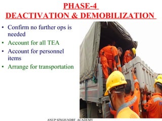 PHASE-4
DEACTIVATION & DEMOBILIZATION
ANUP SINGH,NDRF ACADEMY
• Confirm no further ops is
needed
• Account for all TEA
• Account for personnel
items
• Arrange for transportation
 