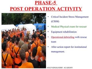 PHASE-5
POST OPERATION ACTIVITY
• Critical Incident Stress Management
(CISM)
• Medical Physical exam for rescuer
• Equipment rehabilitation
• Operational debriefing with rescue
team
• After action report for institutional
management.
ANUP SINGH,NDRF ACADEMY
 