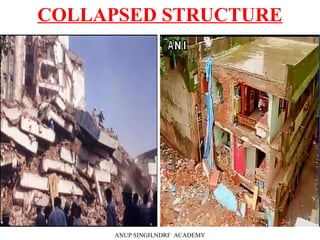 COLLAPSED STRUCTURE
ANUP SINGH,NDRF ACADEMY
 