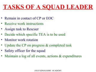 TASKS OF A SQUAD LEADER
• Remain in contact of CP or EOC
• Receive work instructions
• Assign task to Rescuer
• Decide which specific TEA is to be used
• Monitor work rotation
• Update the CP on progress & completed task
• Safety officer for the squad
• Maintain a log of all events, actions & expenditures
ANUP SINGH,NDRF ACADEMY
 