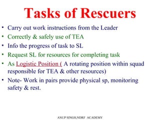 Tasks of Rescuers
• Carry out work instructions from the Leader
• Correctly & safely use of TEA
• Info the progress of task to SL
• Request SL for resources for completing task
• As Logistic Position ( A rotating position within squad
responsible for TEA & other resources)
• Note- Work in pairs provide physical sp, monitoring
safety & rest.
ANUP SINGH,NDRF ACADEMY
 