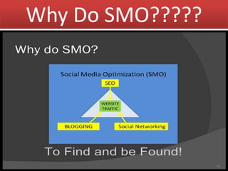 SEO and SMO strategies and analysis by Anup Kumar Slide 4