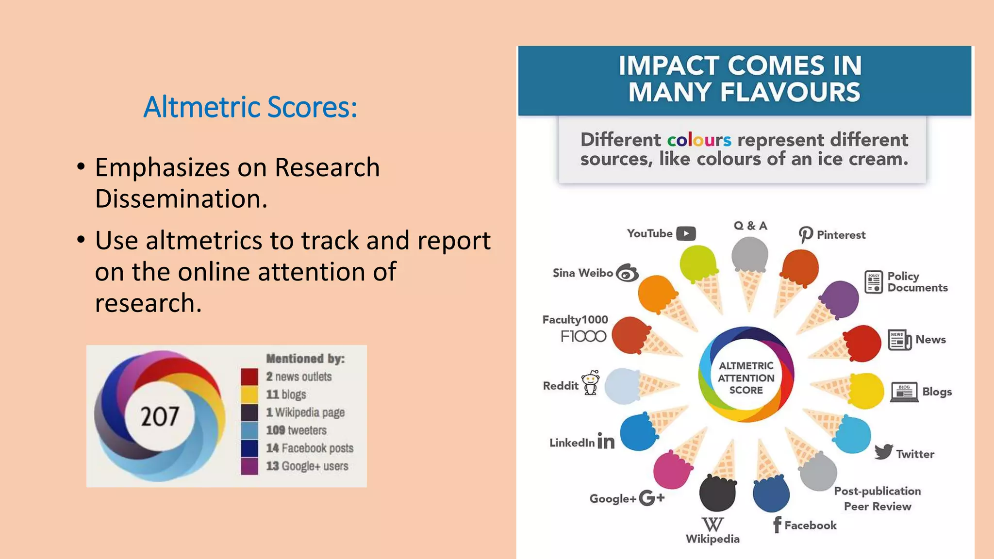 Altmetric Scores:
• Emphasizes on Research
Dissemination.
• Use altmetrics to track and report
on the online attention of
research.
 
