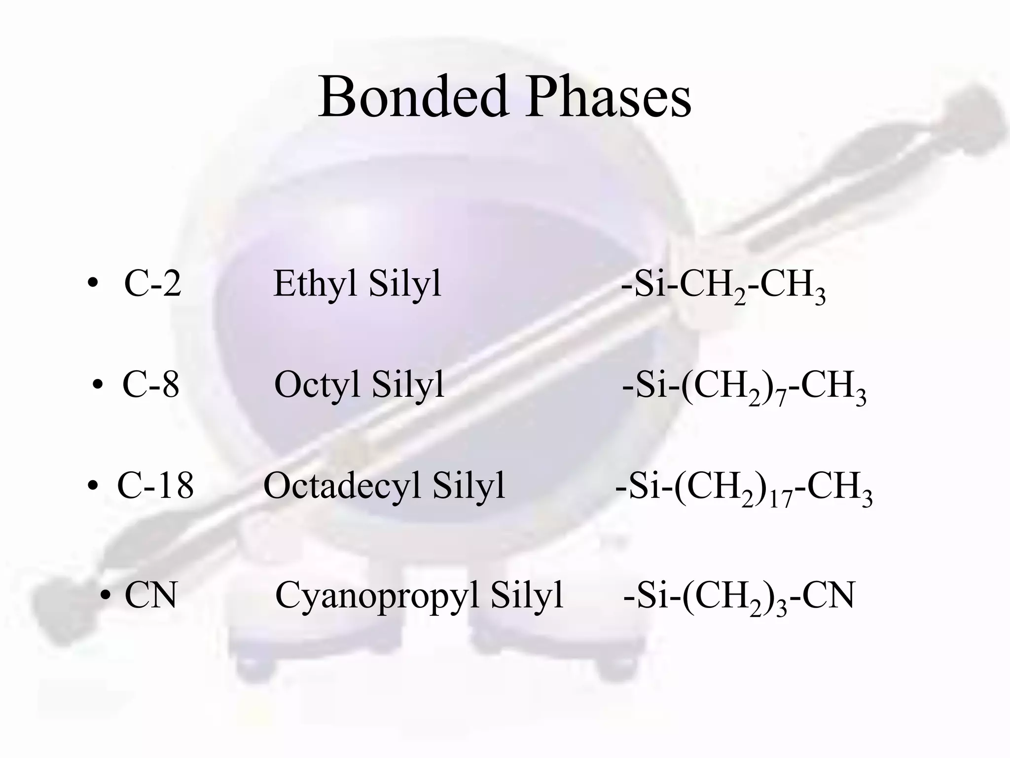 Bonded Phases

• C-2    Ethyl Silyl         -Si-CH2-CH3

• C-8    Octyl Silyl         -Si-(CH2)7-CH3

• C-18   Octadecyl Silyl     -Si-(CH2)17-CH3

• CN     Cyanopropyl Silyl   -Si-(CH2)3-CN
 