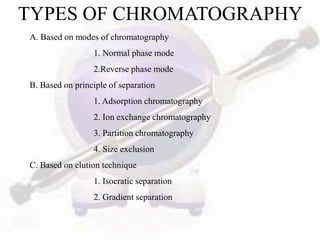 TYPES OF CHROMATOGRAPHY
A. Based on modes of chromatography
                 1. Normal phase mode
                 2.Reverse phase mode
B. Based on principle of separation
                 1. Adsorption chromatography
                 2. Ion exchange chromatography
                 3. Partition chromatography
                 4. Size exclusion
C. Based on elution technique
                 1. Isocratic separation
                 2. Gradient separation
 