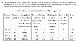 NUMERICAL ENHANCEMENT OF HEAT TRANSFER OF FIN AND TUBE COMPACT HEAT ...