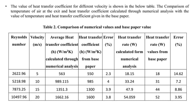 NUMERICAL ENHANCEMENT OF HEAT TRANSFER OF FIN AND TUBE COMPACT HEAT ...