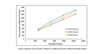 NUMERICAL ENHANCEMENT OF HEAT TRANSFER OF FIN AND TUBE COMPACT HEAT ...