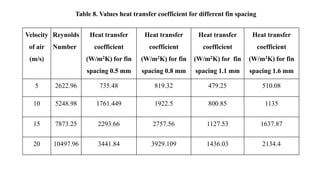 NUMERICAL ENHANCEMENT OF HEAT TRANSFER OF FIN AND TUBE COMPACT HEAT ...