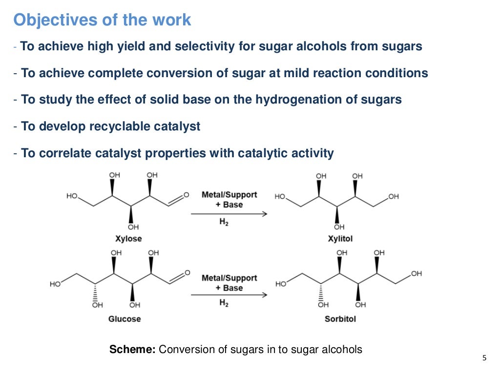 conversion-of-sugars-to-sugar-alcohols