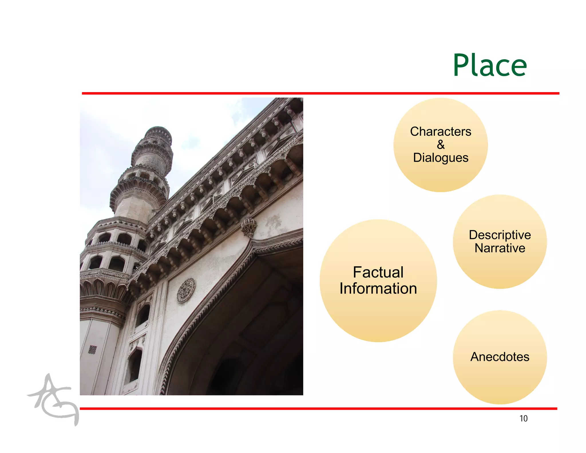 Place
         Characters
             &
         Dialogues




                  Descriptive
                   Narrative
  Factual
Information



                  Anecdotes



                          10
 