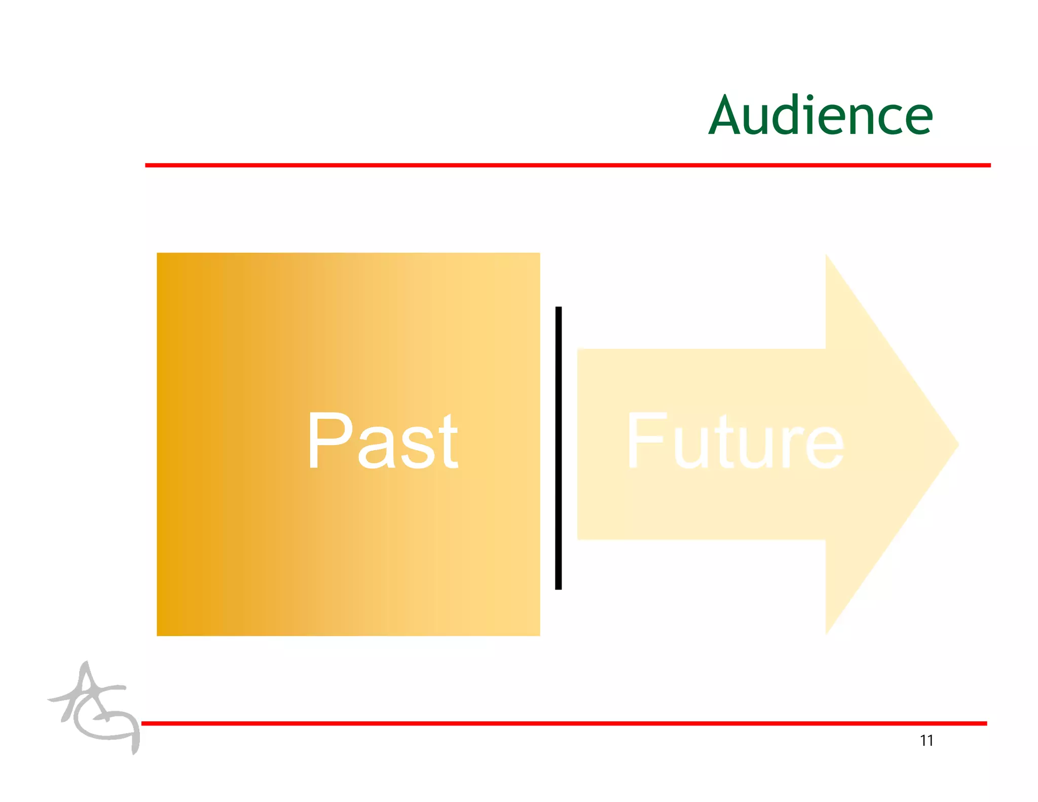 Audience




Past   Future


                11
 
