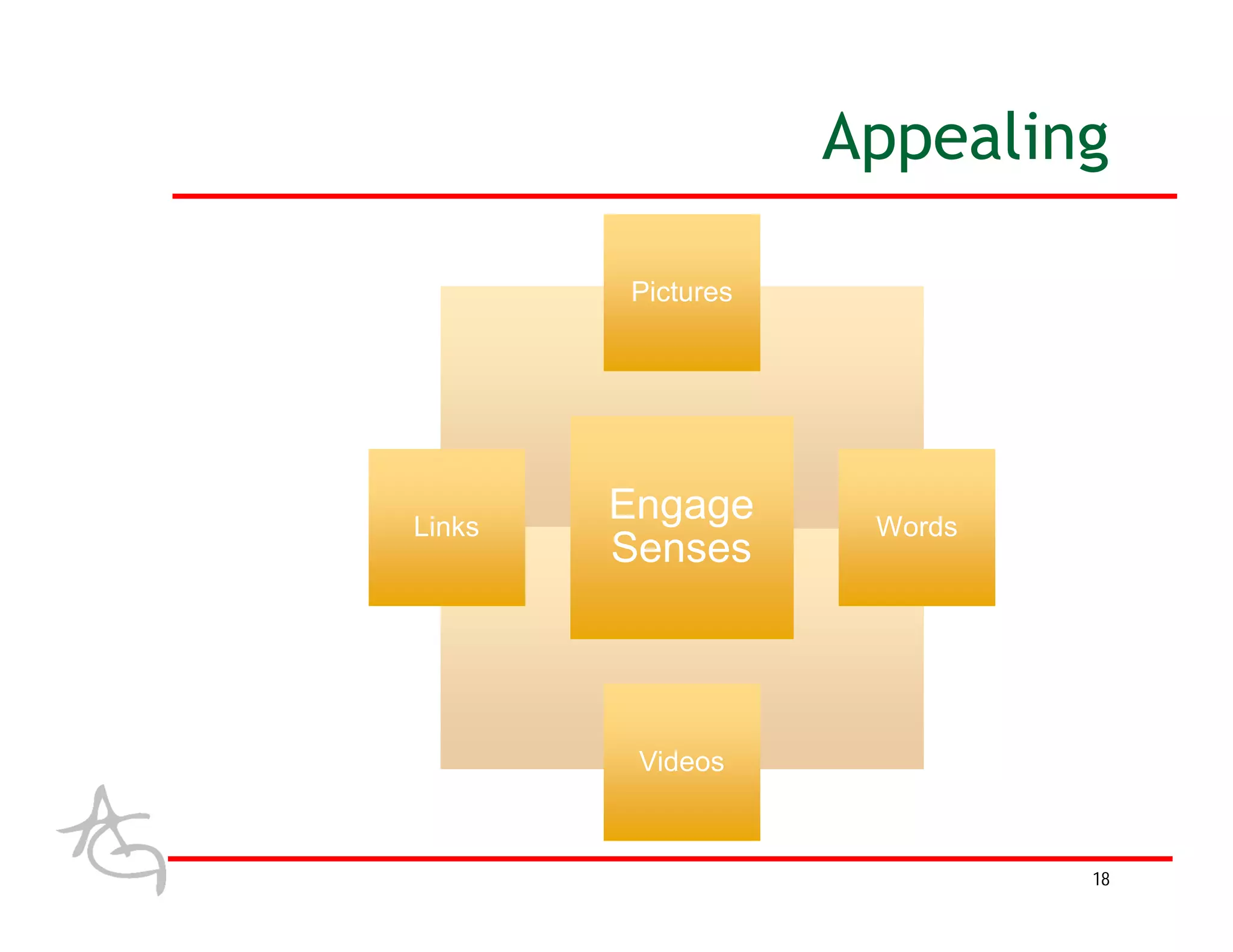 Appealing

        Pictures




Links
        Engage      Words
        Senses



         Videos



                            18
 