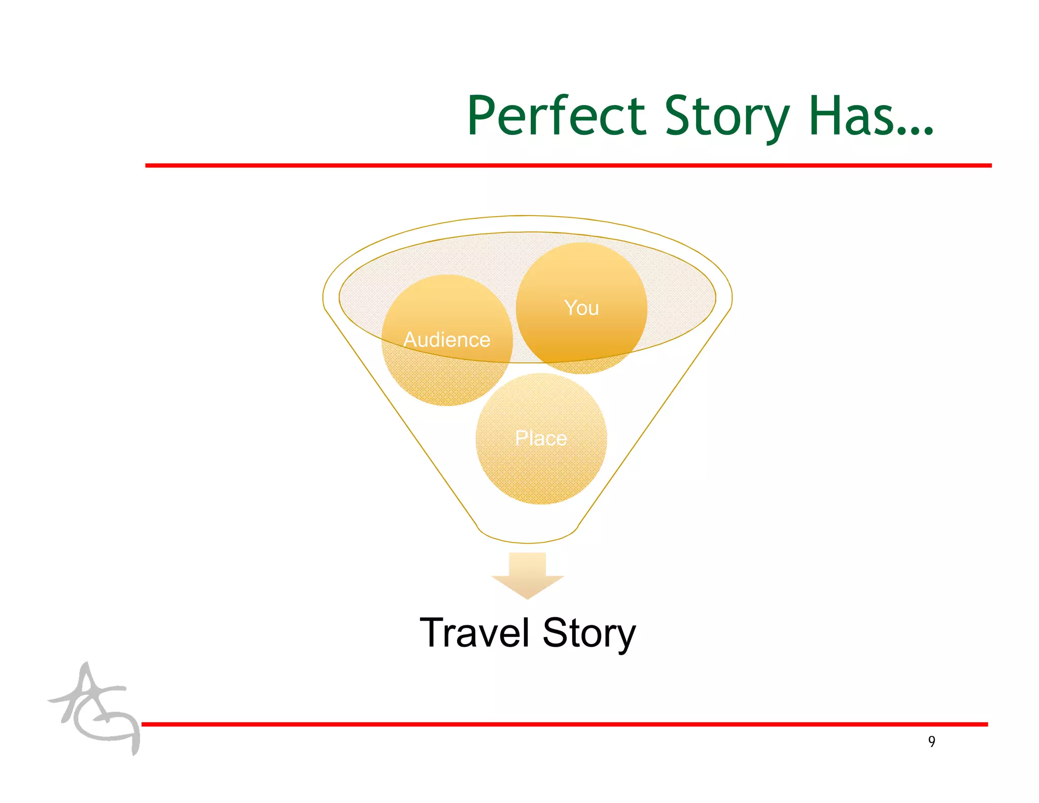 Perfect Story Has…


               You
Audience



           Place




 Travel Story

                      9
 