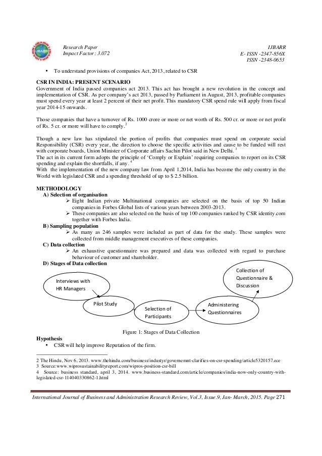 Csr research essay