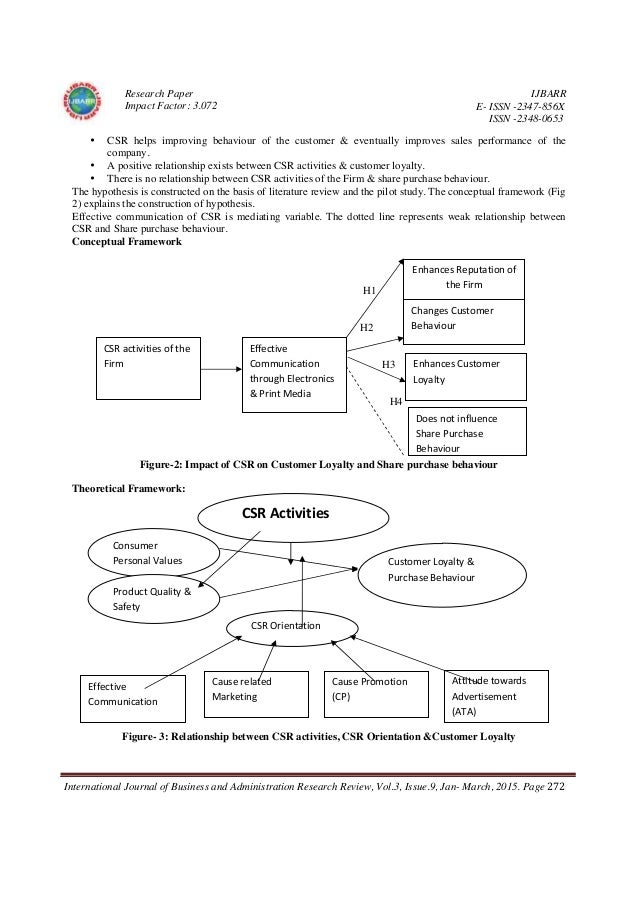 Csr research essay