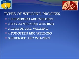 TYPES OF WELDING PROCESS
1.SUBMERGED ARC WELDING
2.OXY-ACTELYENE WELDING

3.CARBON ARC WELDING
4.TUNGSTEN ARC WELDING
5.SHIELDED ARC WELDING

 