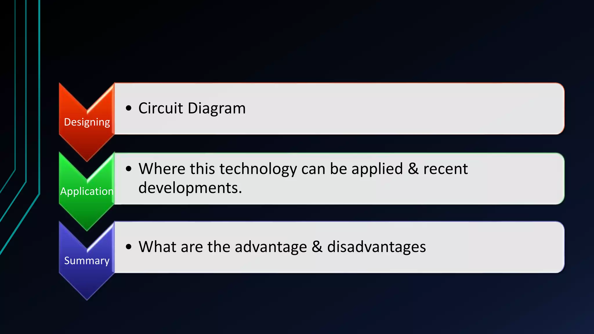 Designing

Application

Summary

• Circuit Diagram

• Where this technology can be applied & recent
developments.
• What are the advantage & disadvantages

 