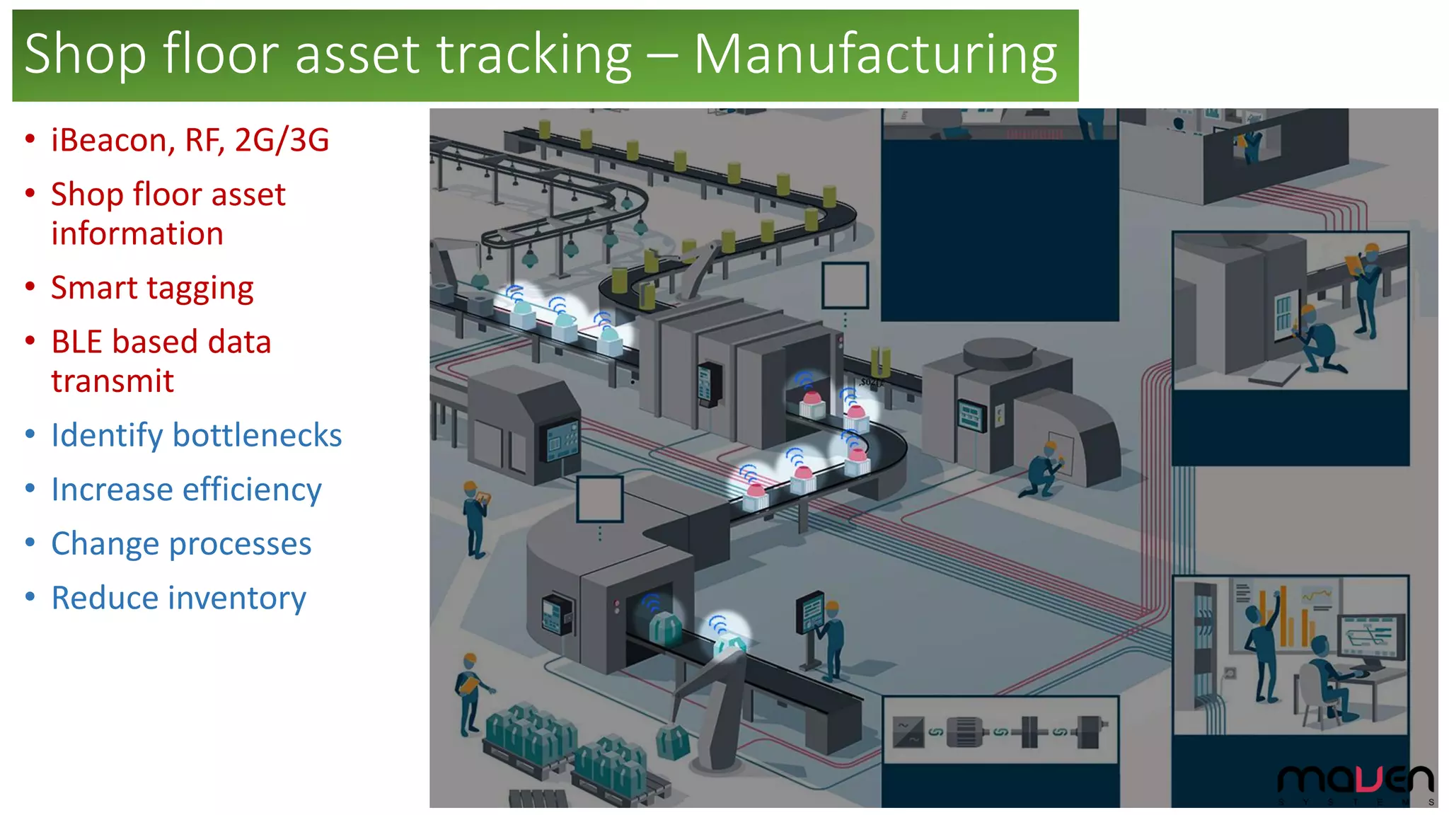 Shop floor asset tracking – Manufacturing
• iBeacon, RF, 2G/3G
• Shop floor asset
information
• Smart tagging
• BLE based data
transmit
• Identify bottlenecks
• Increase efficiency
• Change processes
• Reduce inventory
 