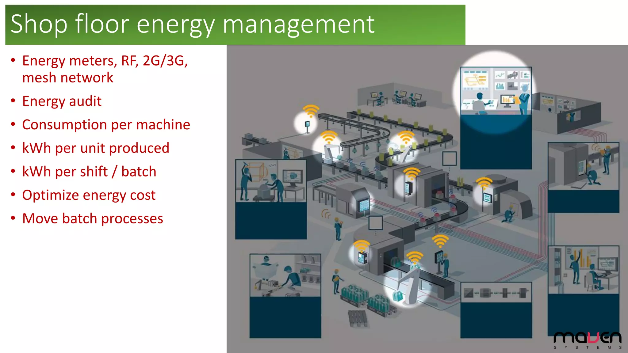 Shop floor energy management
• Energy meters, RF, 2G/3G,
mesh network
• Energy audit
• Consumption per machine
• kWh per unit produced
• kWh per shift / batch
• Optimize energy cost
• Move batch processes
 