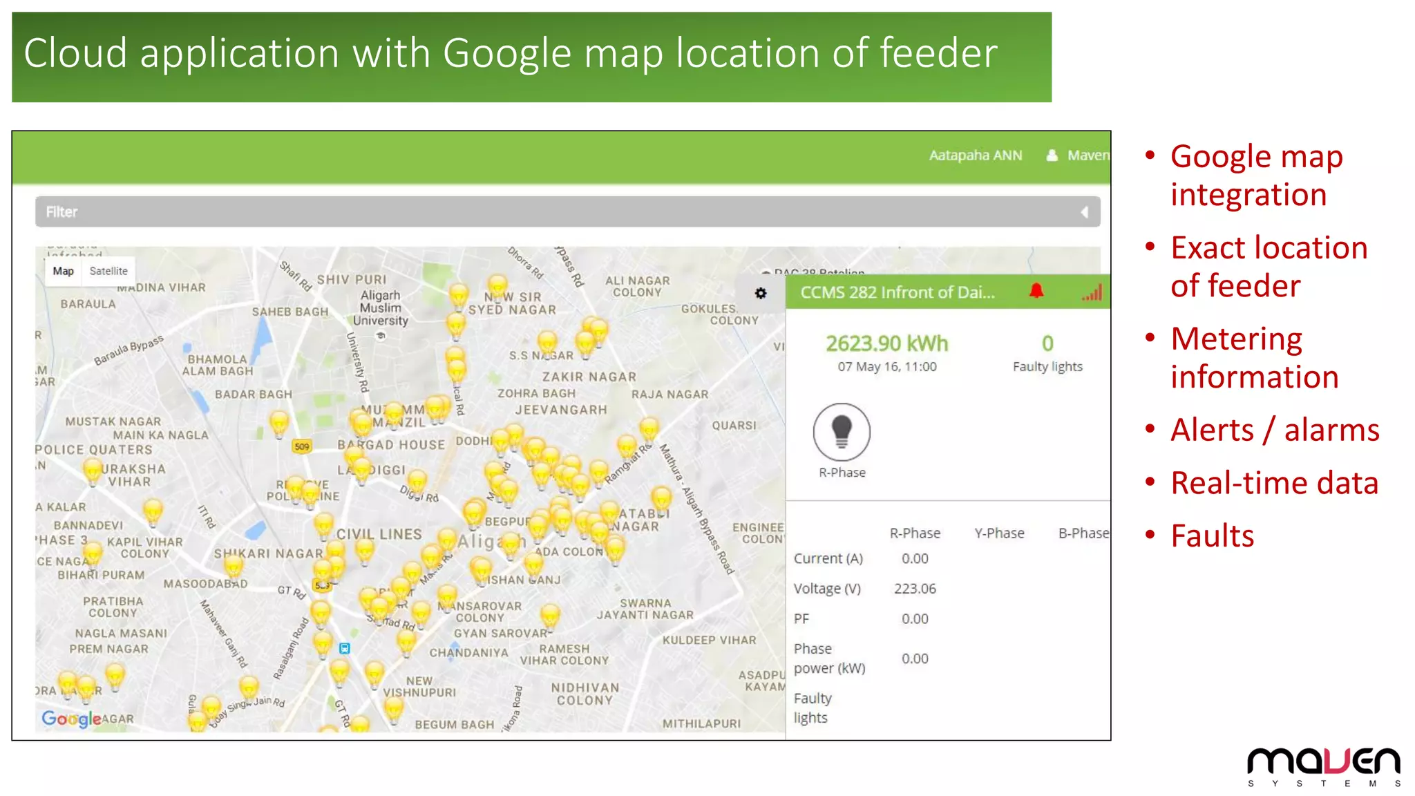 Cloud application with Google map location of feeder
• Google map
integration
• Exact location
of feeder
• Metering
information
• Alerts / alarms
• Real-time data
• Faults
 