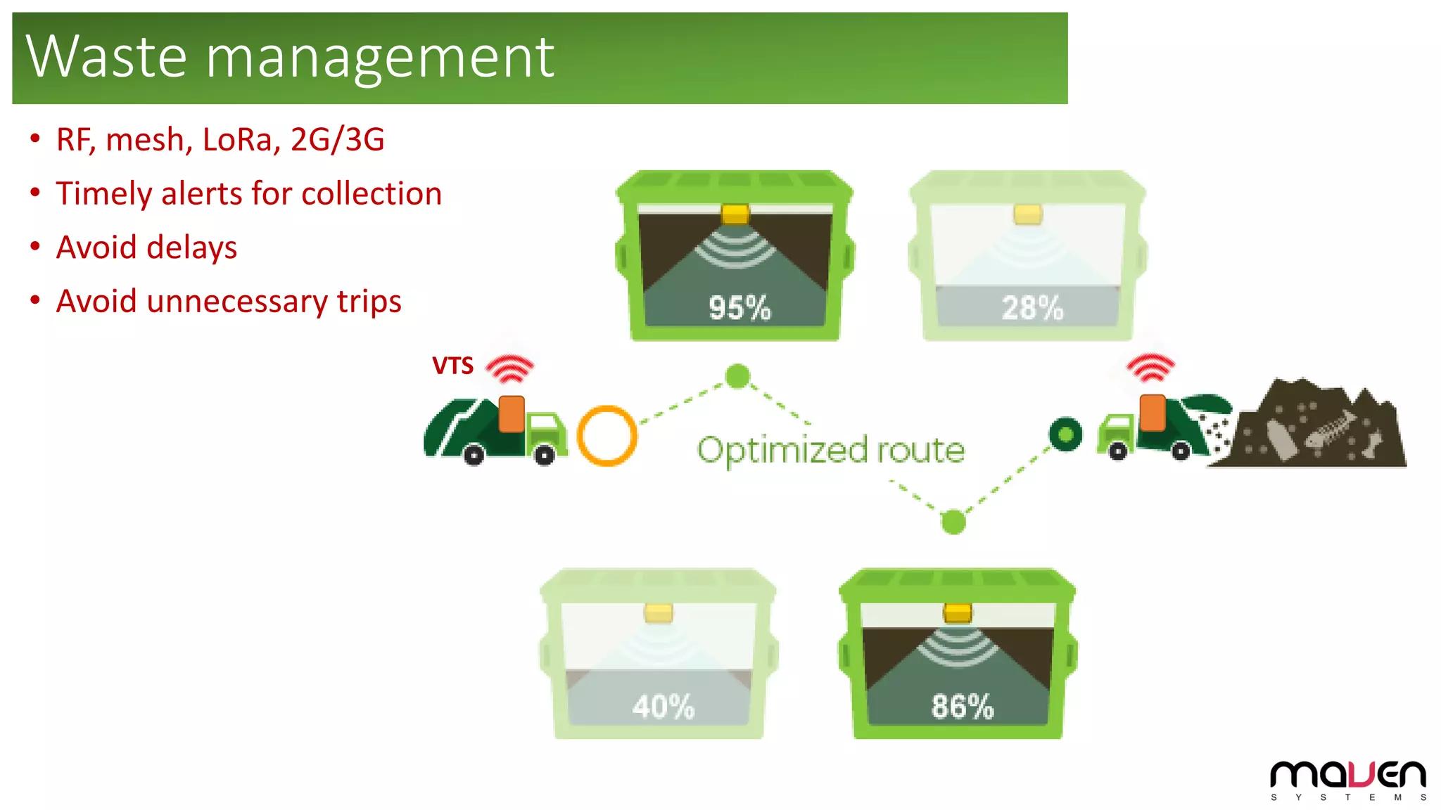VTS
Waste management
• RF, mesh, LoRa, 2G/3G
• Timely alerts for collection
• Avoid delays
• Avoid unnecessary trips
 