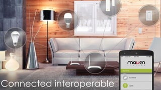 Connected interoperable
 