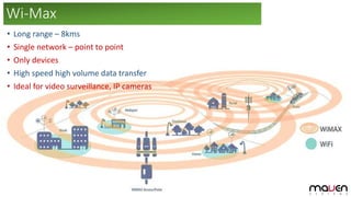 • Long range – 8kms
• Single network – point to point
• Only devices
• High speed high volume data transfer
• Ideal for video surveillance, IP cameras
Wi-Max
 