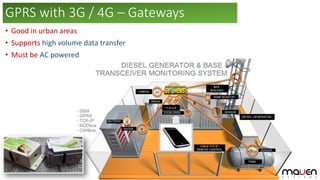• Good in urban areas
• Supports high volume data transfer
• Must be AC powered
GPRS with 3G / 4G – Gateways
 