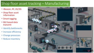 Shop floor asset tracking – Manufacturing
• iBeacon, RF, 2G/3G
• Shop floor asset
information
• Smart tagging
• BLE based data
transmit
• Identify bottlenecks
• Increase efficiency
• Change processes
• Reduce inventory
 