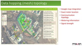 Data hopping (mesh) topology
• Google map integration
• Exact meter location
• Communication
topology
• Metering information
• Signal strength
 
